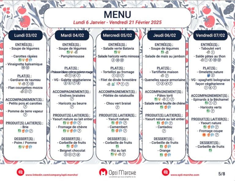 Menus cantine collège et lycée - Janvier à Février 2025